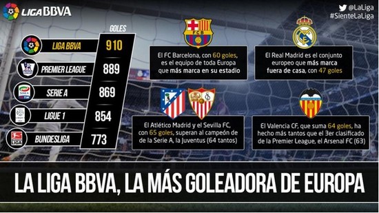 不仅考验了 不仅考验了